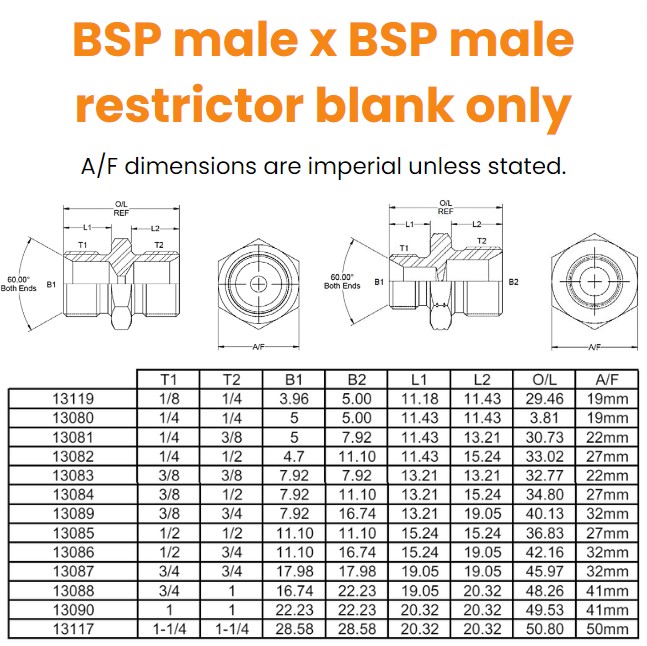 1/8 BSP x 1/4 BSP M/M RESTRICTOR BLANK Hydraulic Adaptor